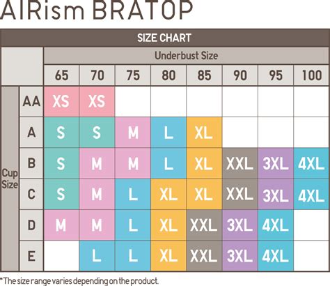 uniqlo airism size chart.